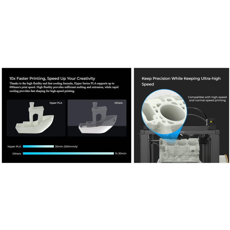 Creality Hyper PLA skin premium tipa augstas kušanas temperatūras  kvēldiegs. Diametrs 1, 75 mm. kartona spoles svars 1 kg