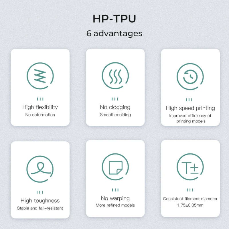 Creality HP-TPU ir elastīgs inženiertehniskais materiāls ārtelpas lietām, tas izstrādāts lai nodrošinātu ātrgaitas druku.