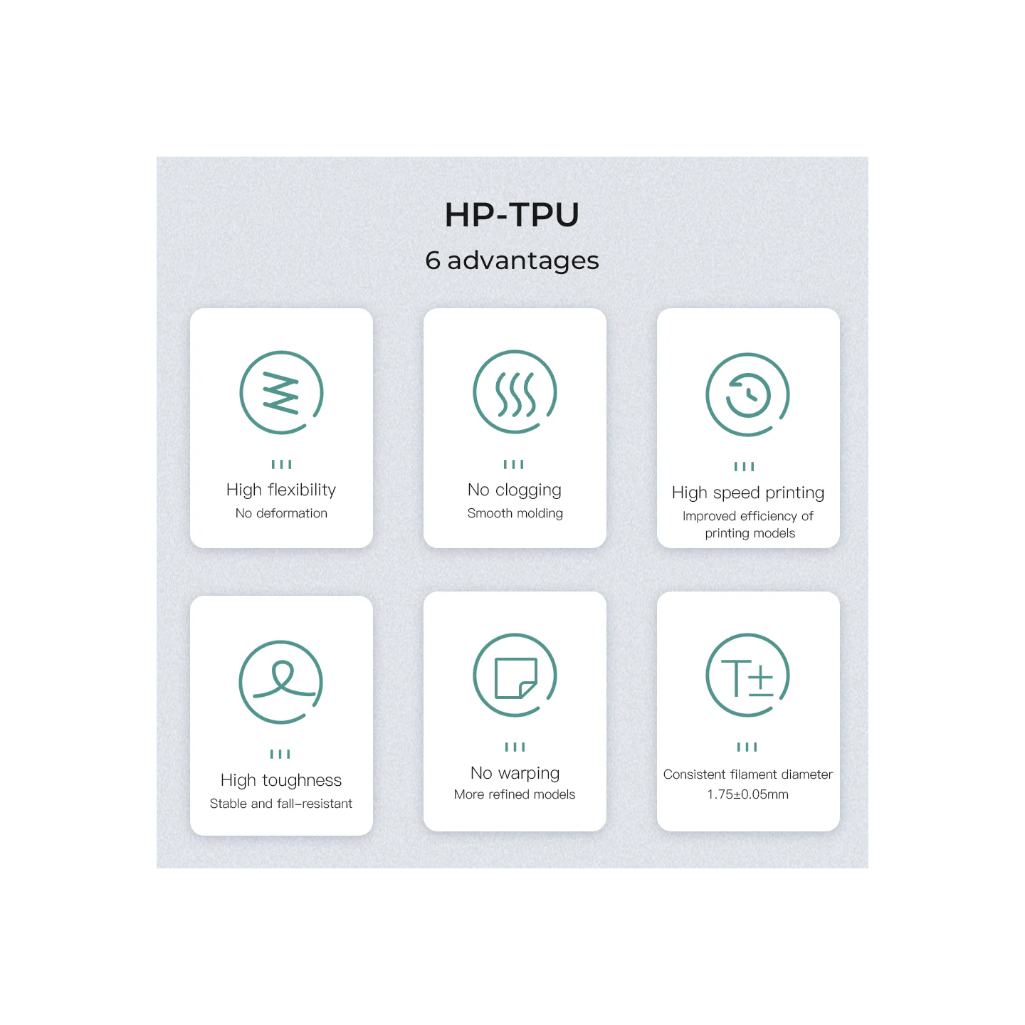 Creality HP-TPU is a flexible engineering material, optimized for high-performance extruders and capable of speeds of 200 mm/s.
