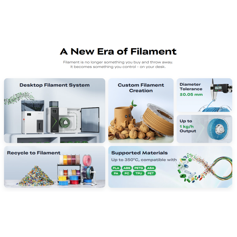 M1 I Filament Maker & R1 I Filament Shredder