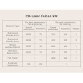 CR-Laser Falcon Laser Engraver (10W)