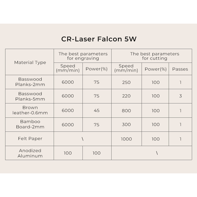 CR-Laser Falcon Laser Engraver (5W)