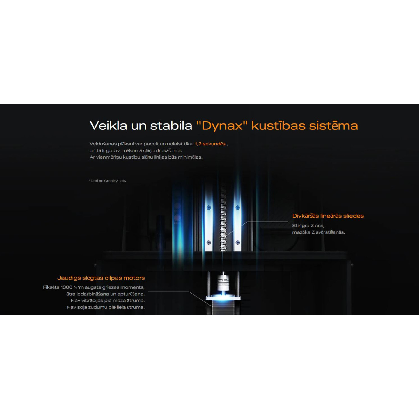 Creality Halot- Mage S liela izmēra žāvēšanas un mazgāšanas stacija