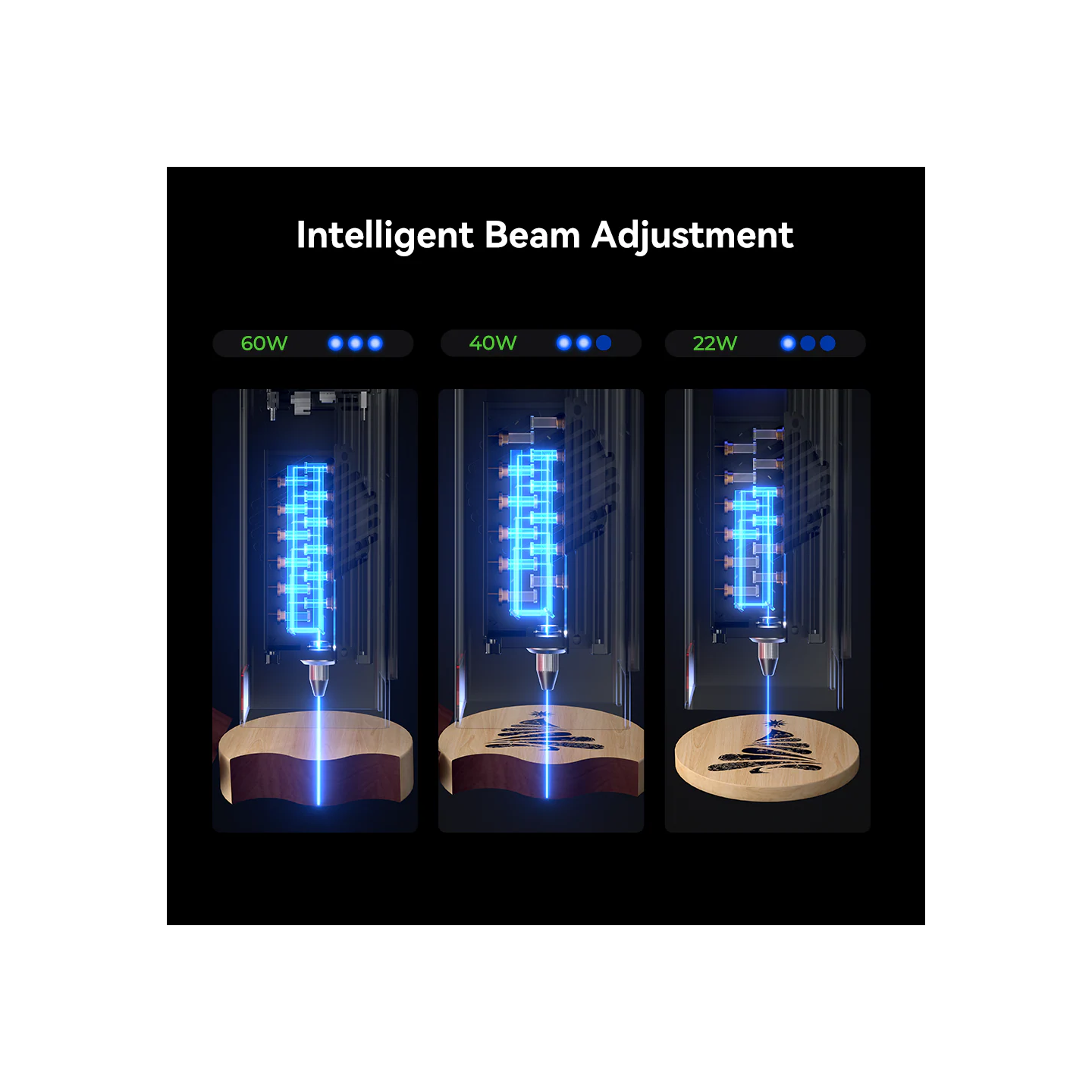 Creality Falcon2 60W Lāzergarvieris