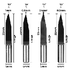 TwoTrees 6-shank CNC flat bottom sharp knife