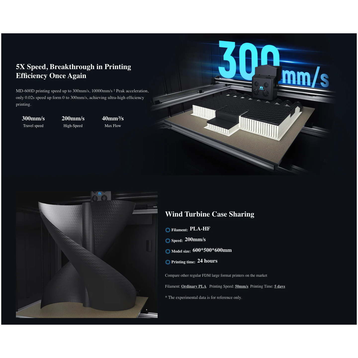 3D Printeris  MINGDA MD-600D