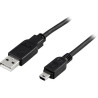 USB-24S