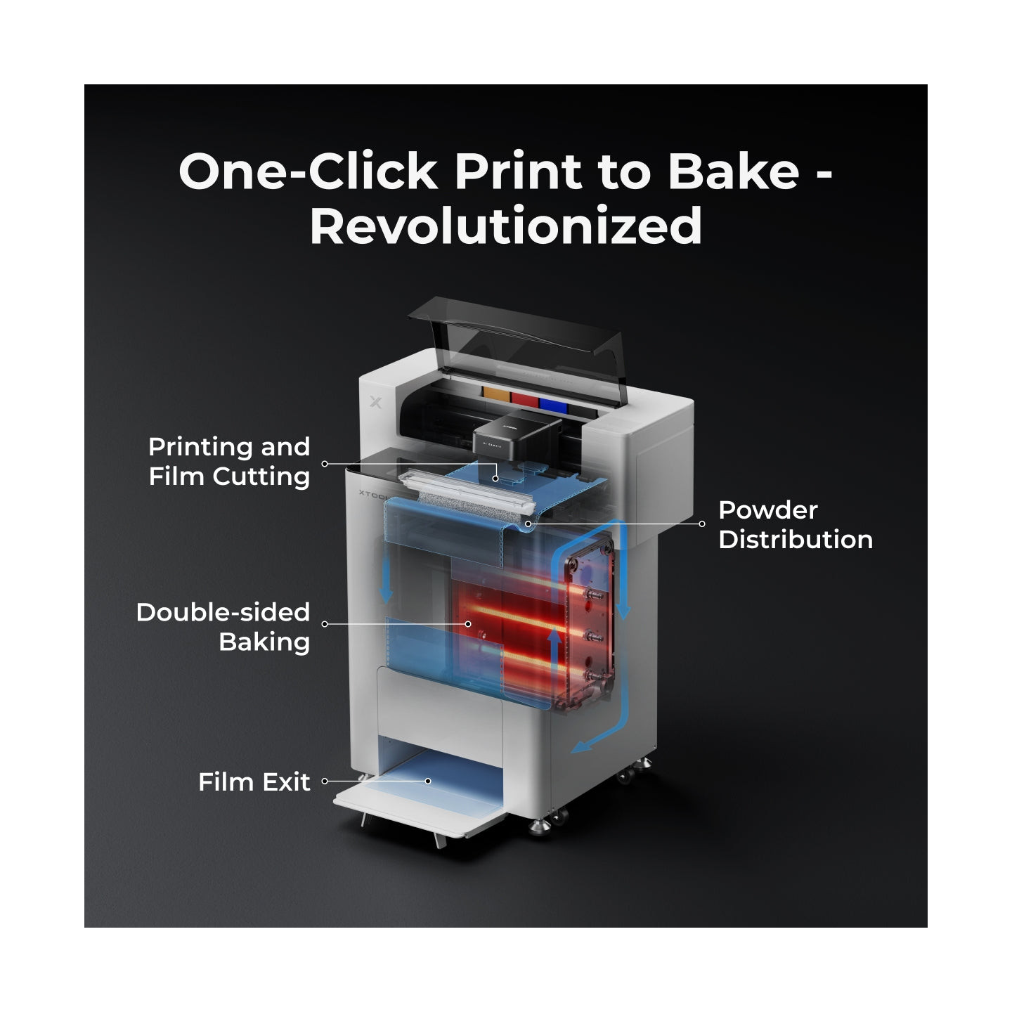 xTool Apparel Printer