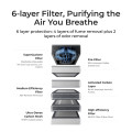 xTool SafetyPro™ AP2 Air Purifier