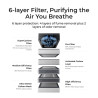 xTool SafetyPro™ AP2 Air Purifier