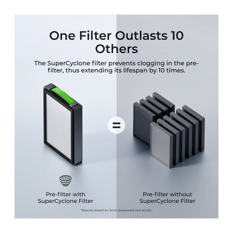 xTool SafetyPro™ AP2 Air Purifier