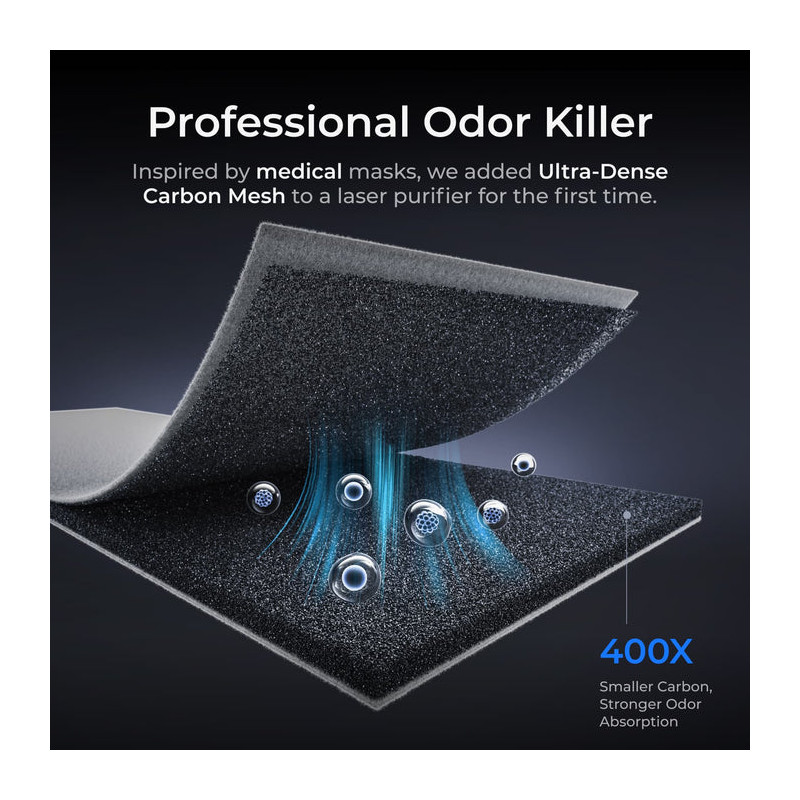 xTool SafetyPro™ AP2 Air Purifier