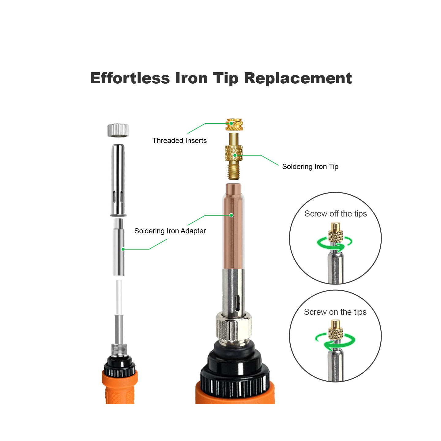 Mintion Heat Set Insert Tips and Threaded Inserts