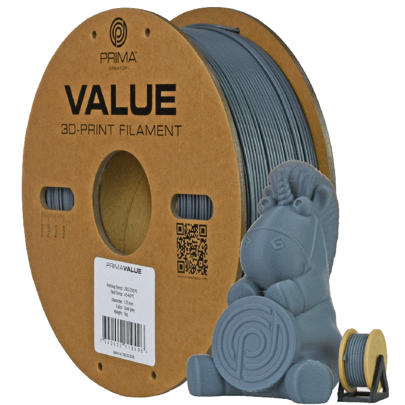 PrimaValue ABS