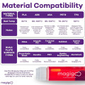 Magigoo  - The 3D printing adhesive