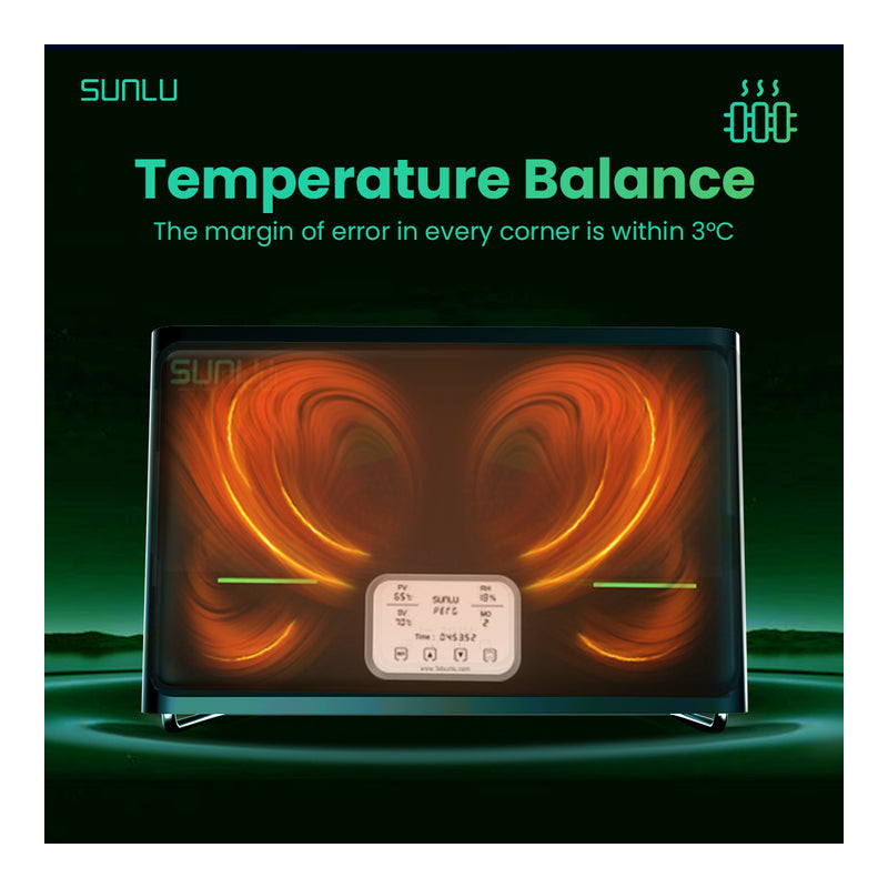 SUNLU FilaDryer S4