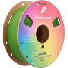 Panchroma™ PLA