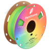 Panchroma™ PLA Gradient Matte