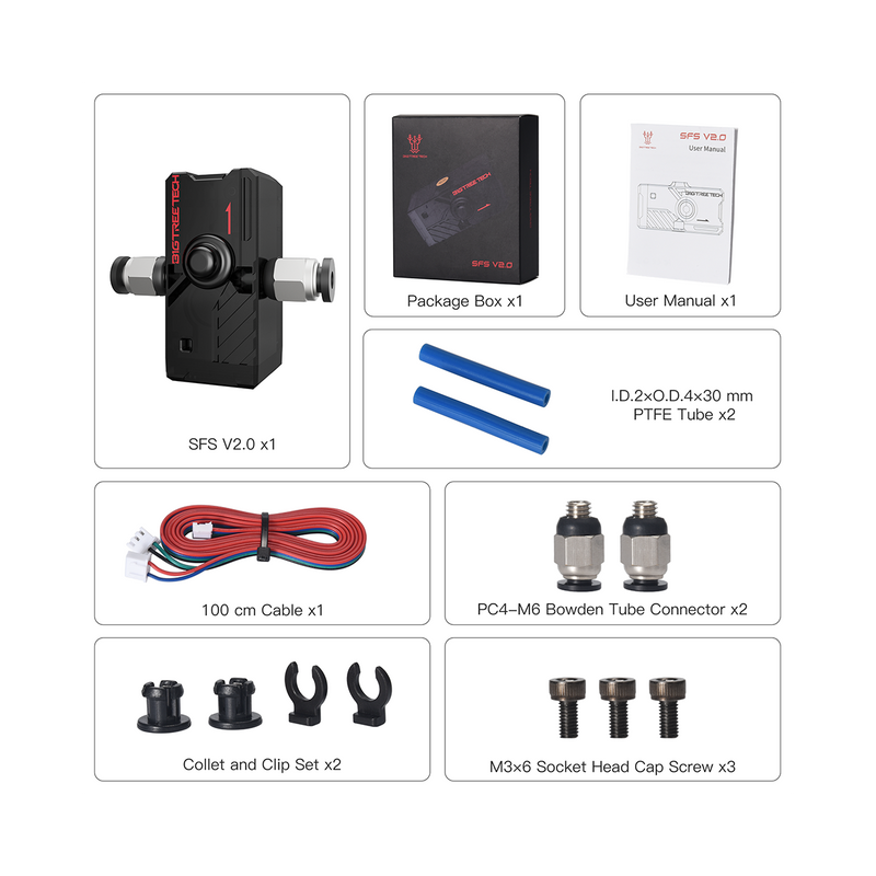 BIGTREETECH SFS V2.0 Smart Filament Sensor