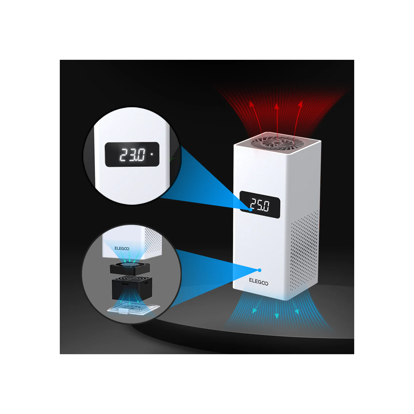 Elegoo Mini Heater
