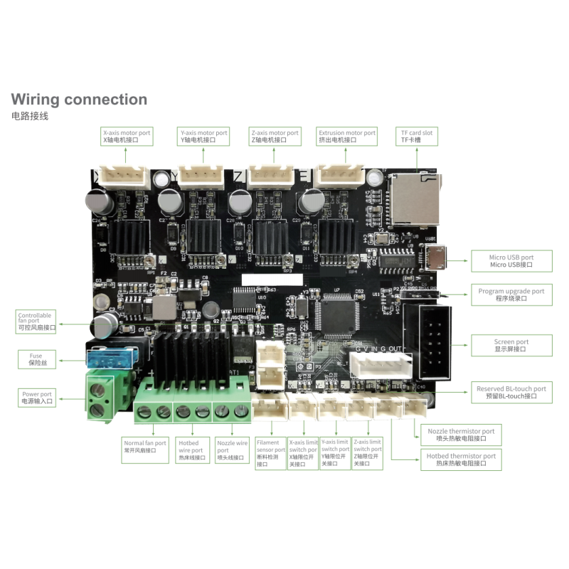 Creality 3D Ender-3 V2 Mainboard