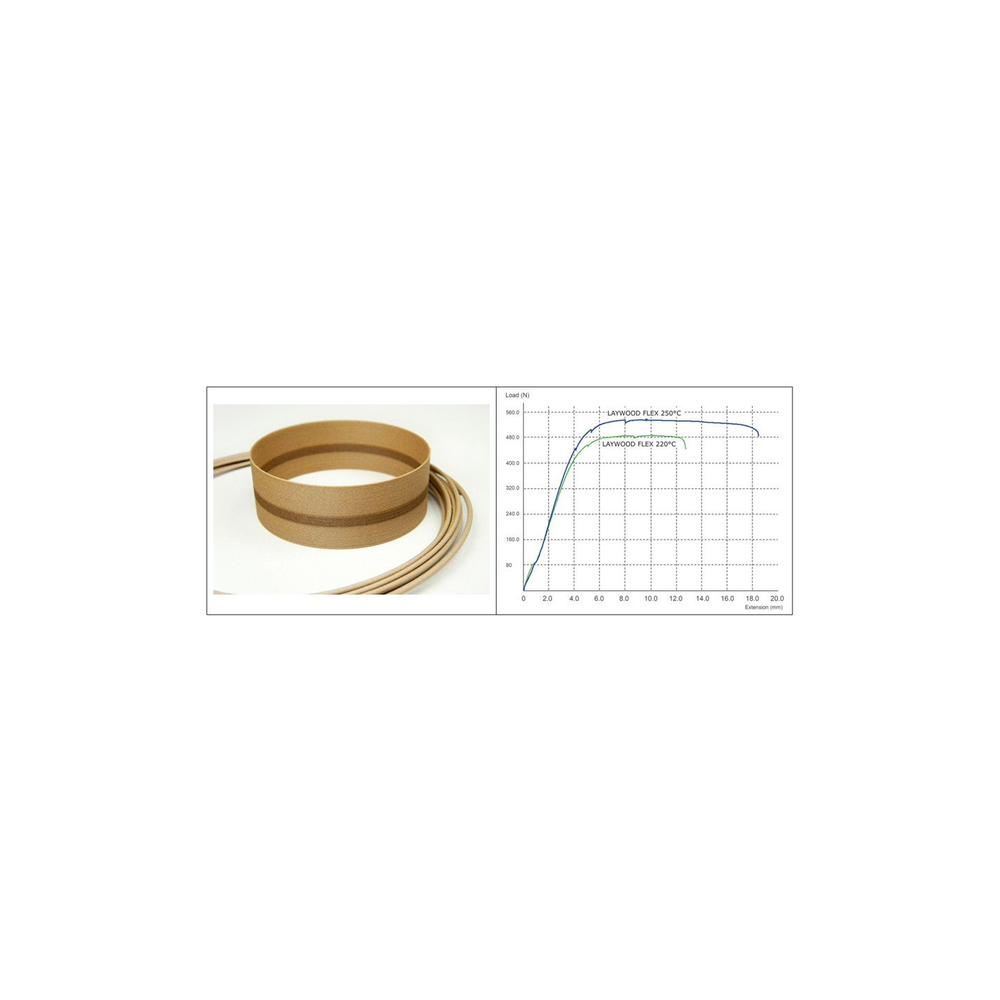 LayFilaments Laywood-Flex - 1.75mm - 0,25 kg