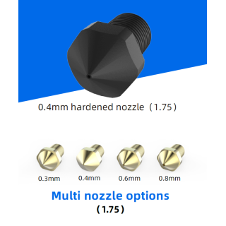 Flashforge Guider IIS Nozzle and Gear Set