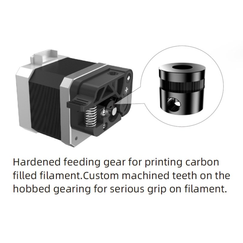 Flashforge Guider IIS Nozzle and Gear Set