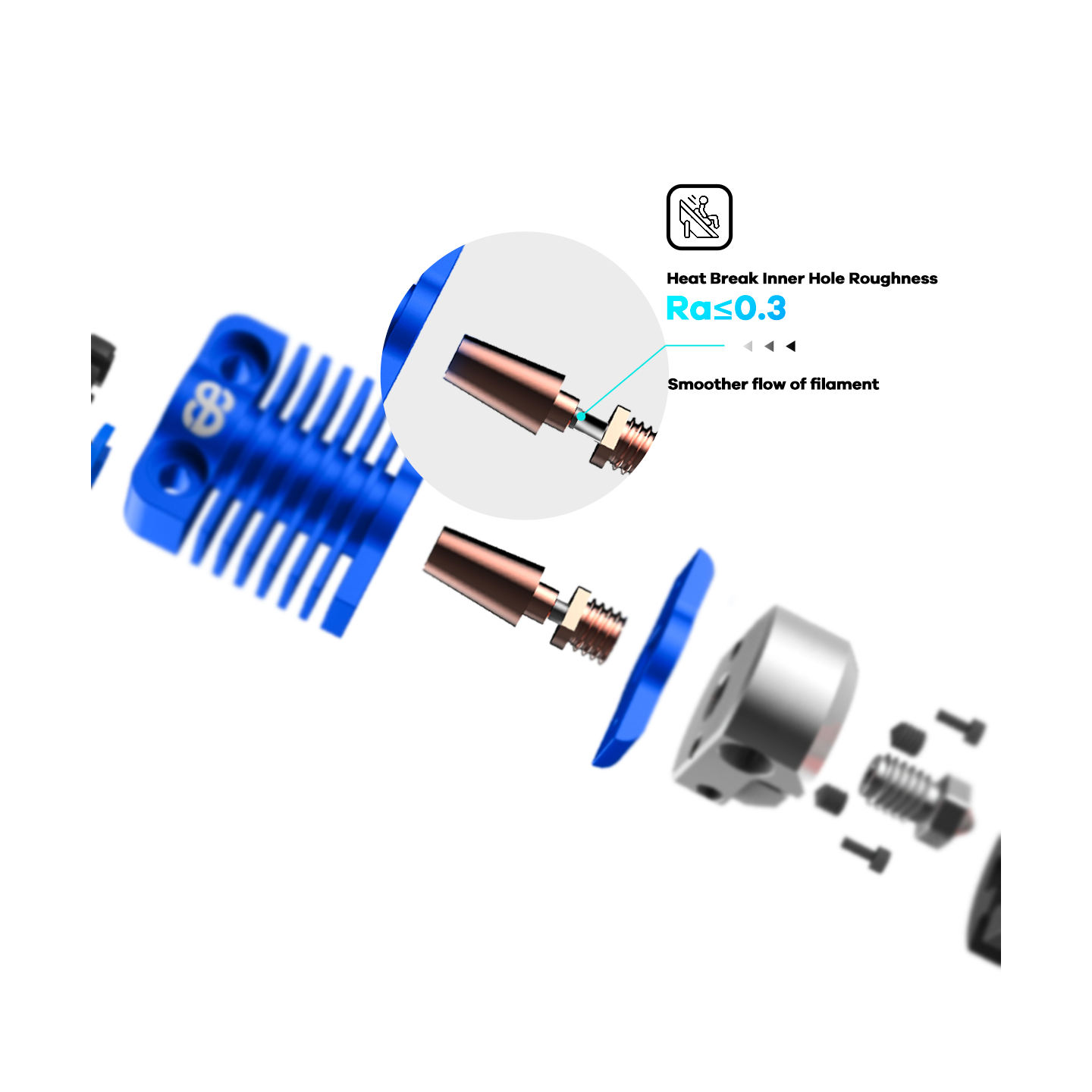Phaetus Dragonfly hot-end BMS