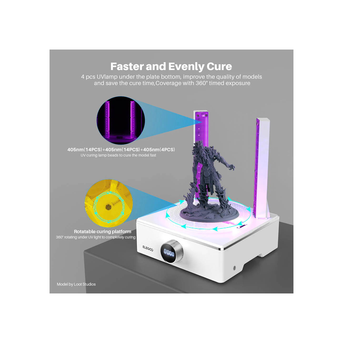 Elegoo Mercury XS Bundle