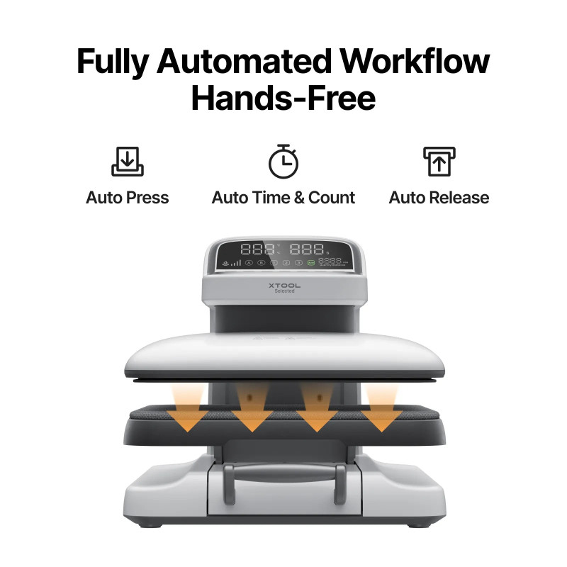 xTool Selected HP2 Auto Heat Press