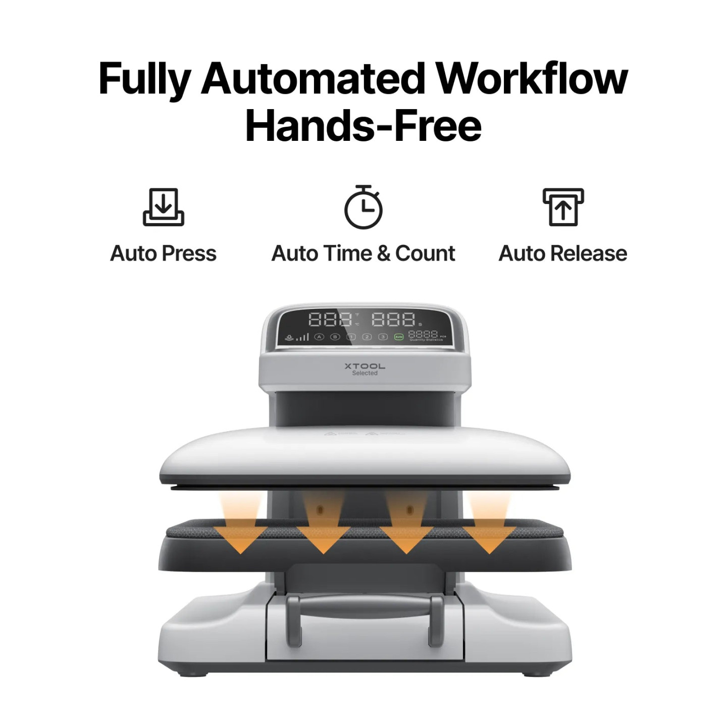 xTool Selected HP2 Auto Heat Press