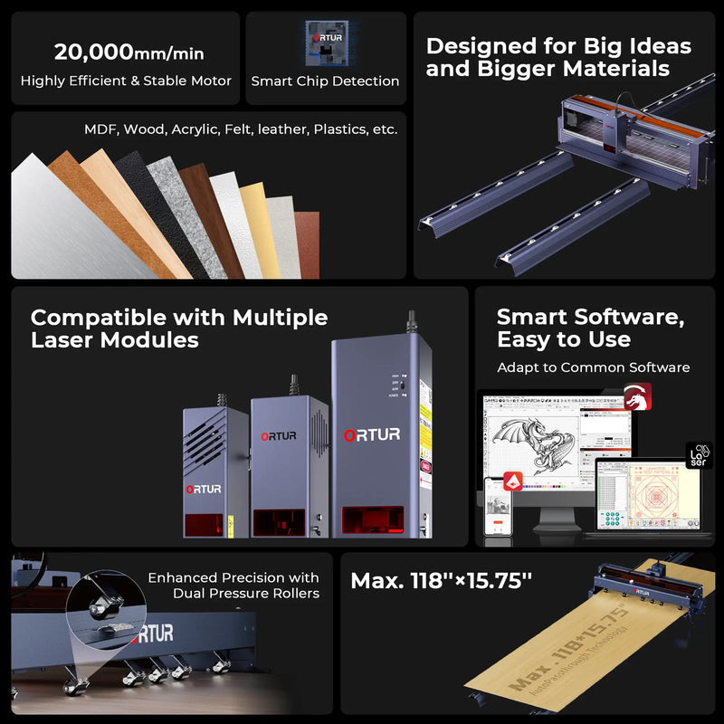 Ortur F10 40W Laser Engraver & Cutter
