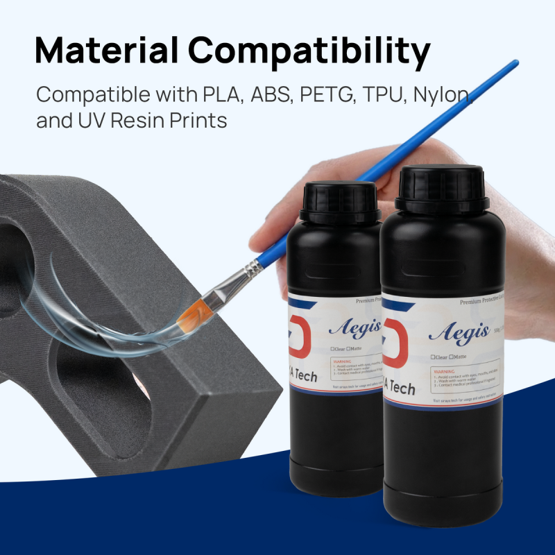 Siraya Tech Tech Aegis - Surface Coating System