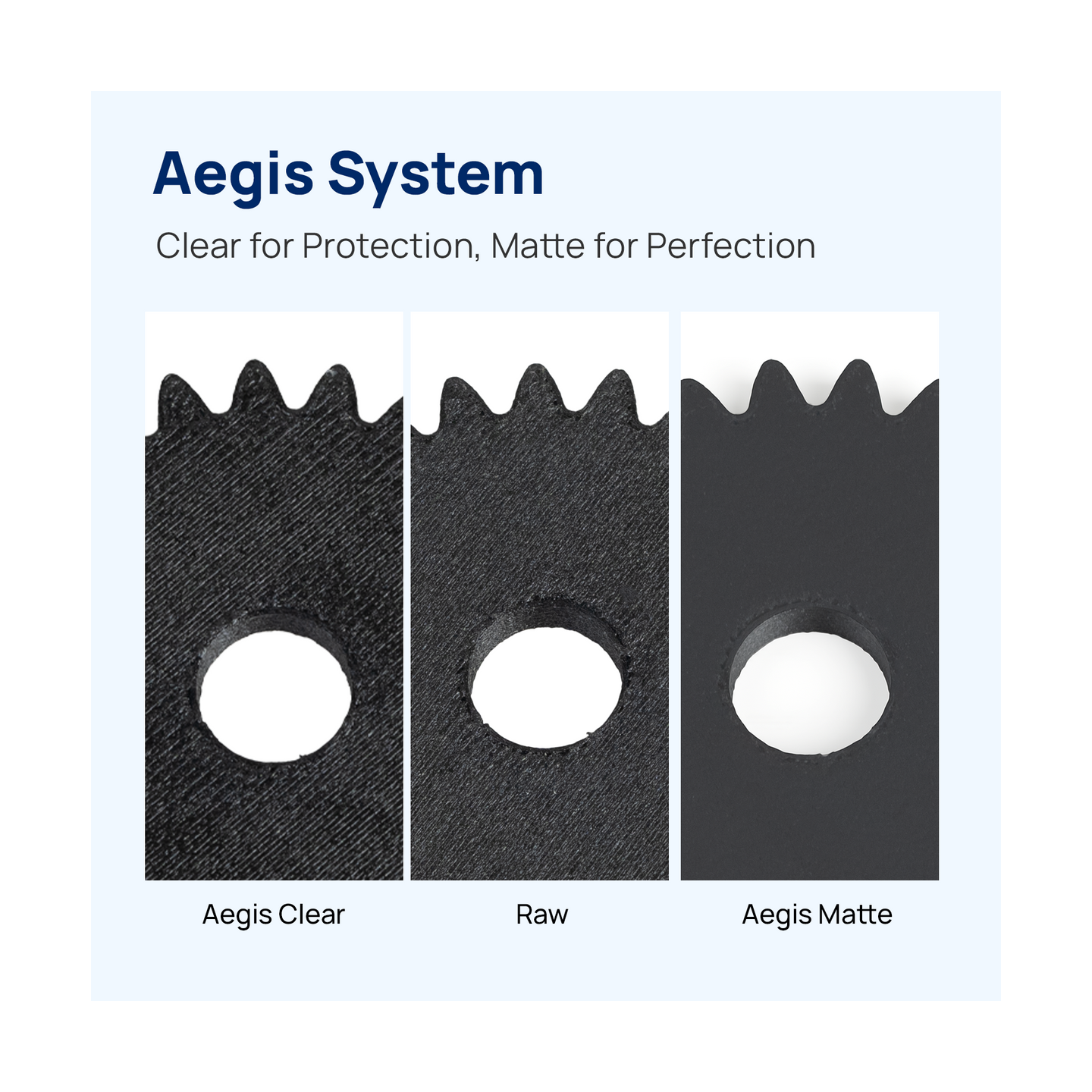 Siraya Tech Tech Aegis - Surface Coating System