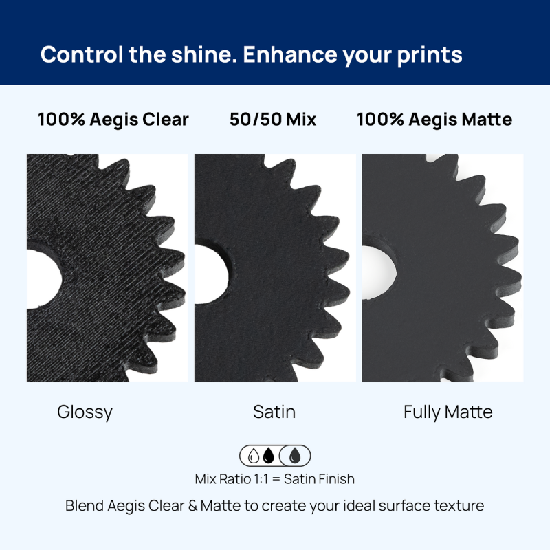 Siraya Tech Tech Aegis - Surface Coating System