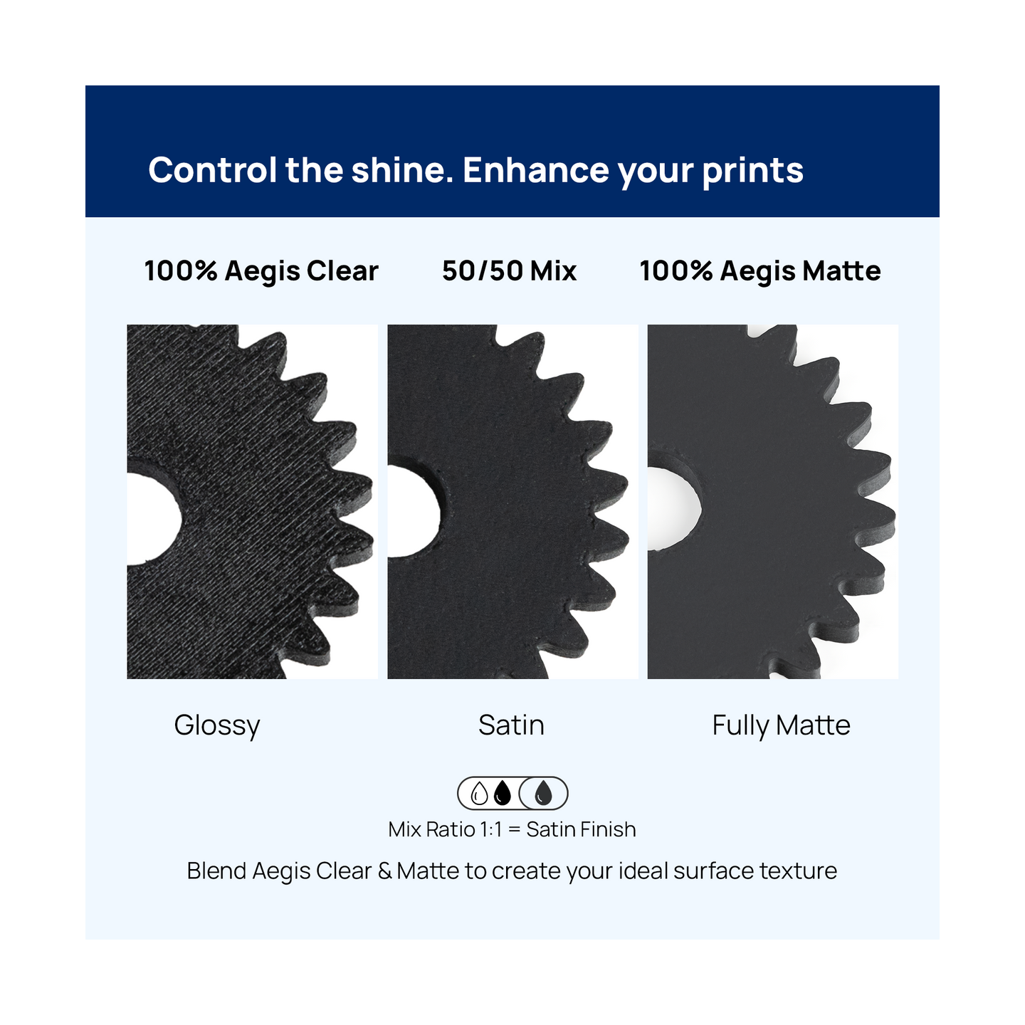Siraya Tech Tech Aegis - Surface Coating System