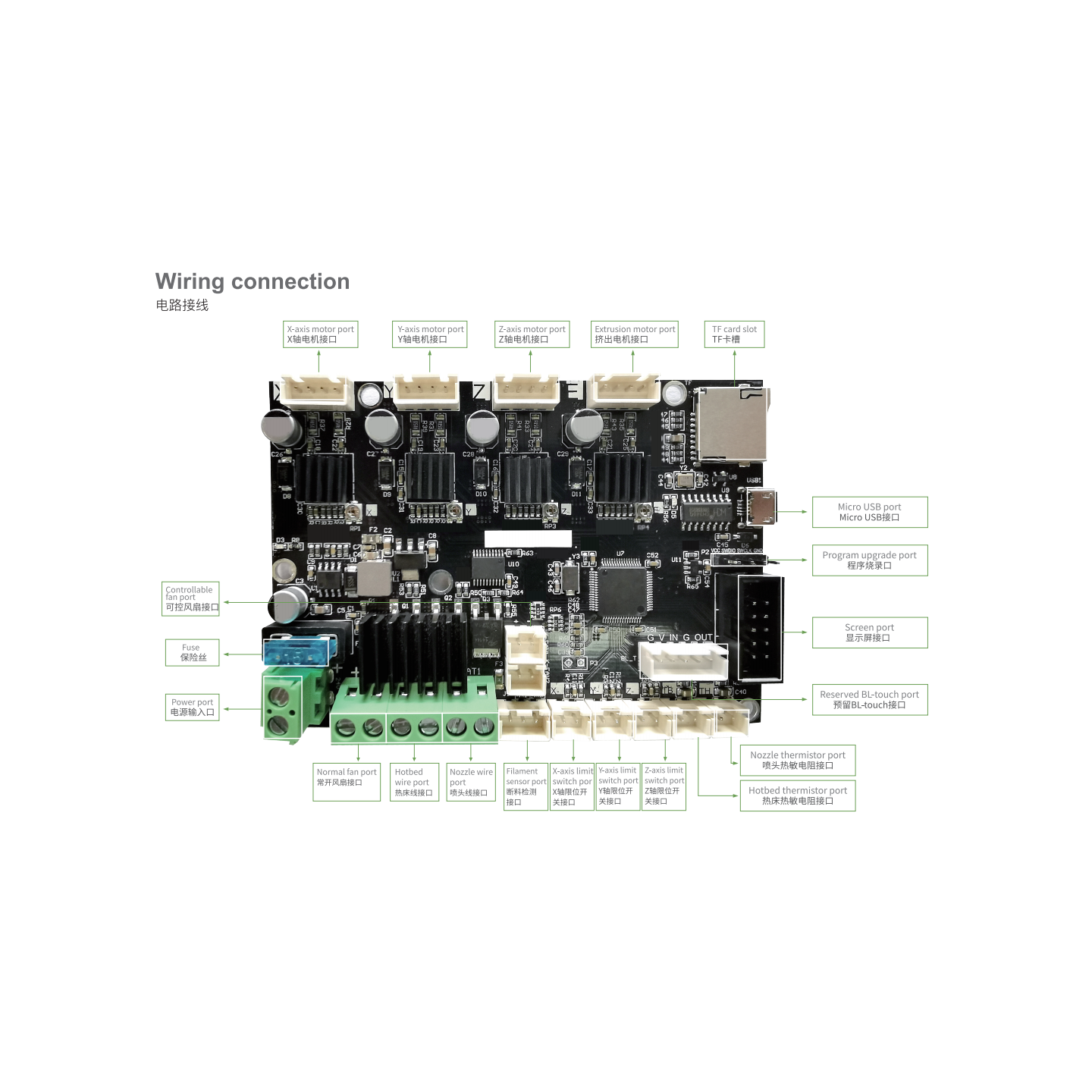 Creality 3D Ender-3 32-bit Mainboard Kit