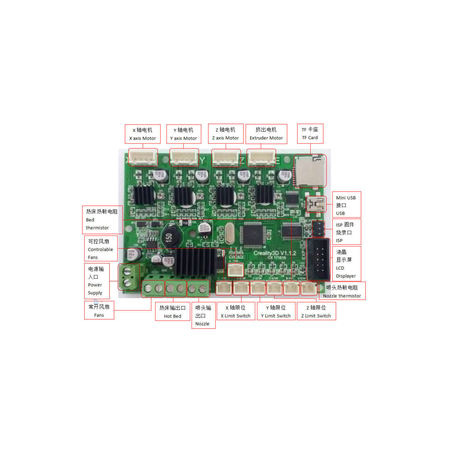 Creality 3D Ender-3 Main Board