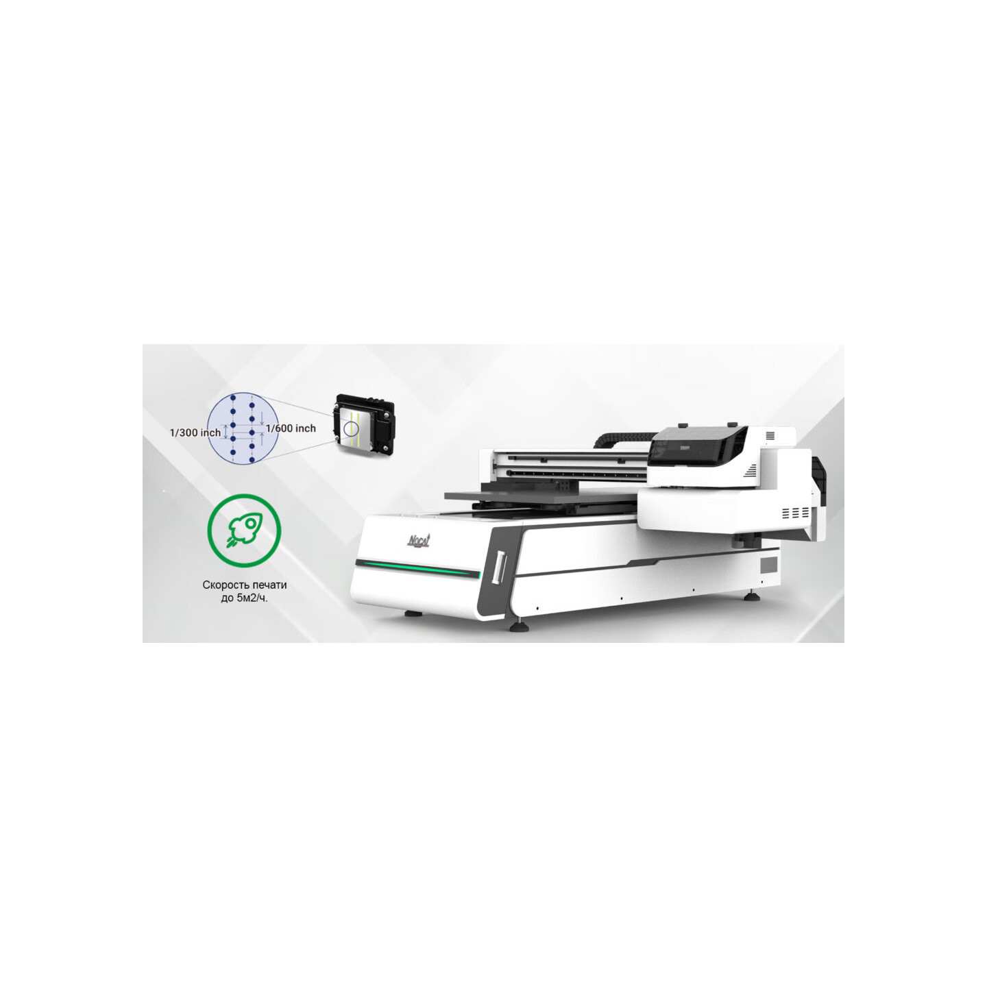 NOCAI Photo Printing Machine NC-UV0609PEIII-II