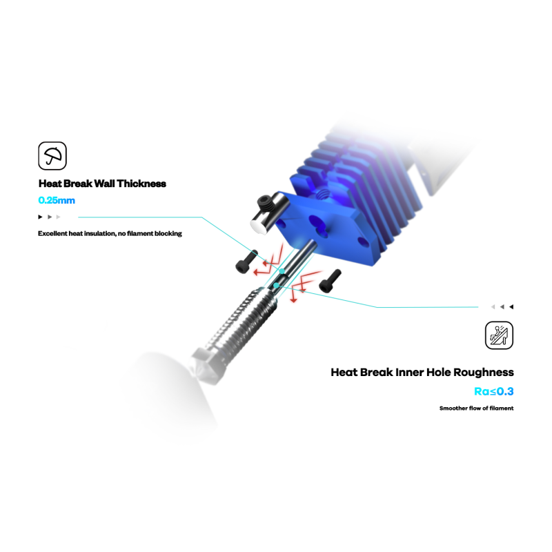 Phaetus Dragonfly HIC HF Hot-End