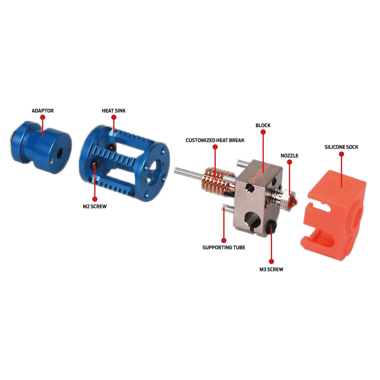 Phaetus Dragon Standard Flow Hot-End