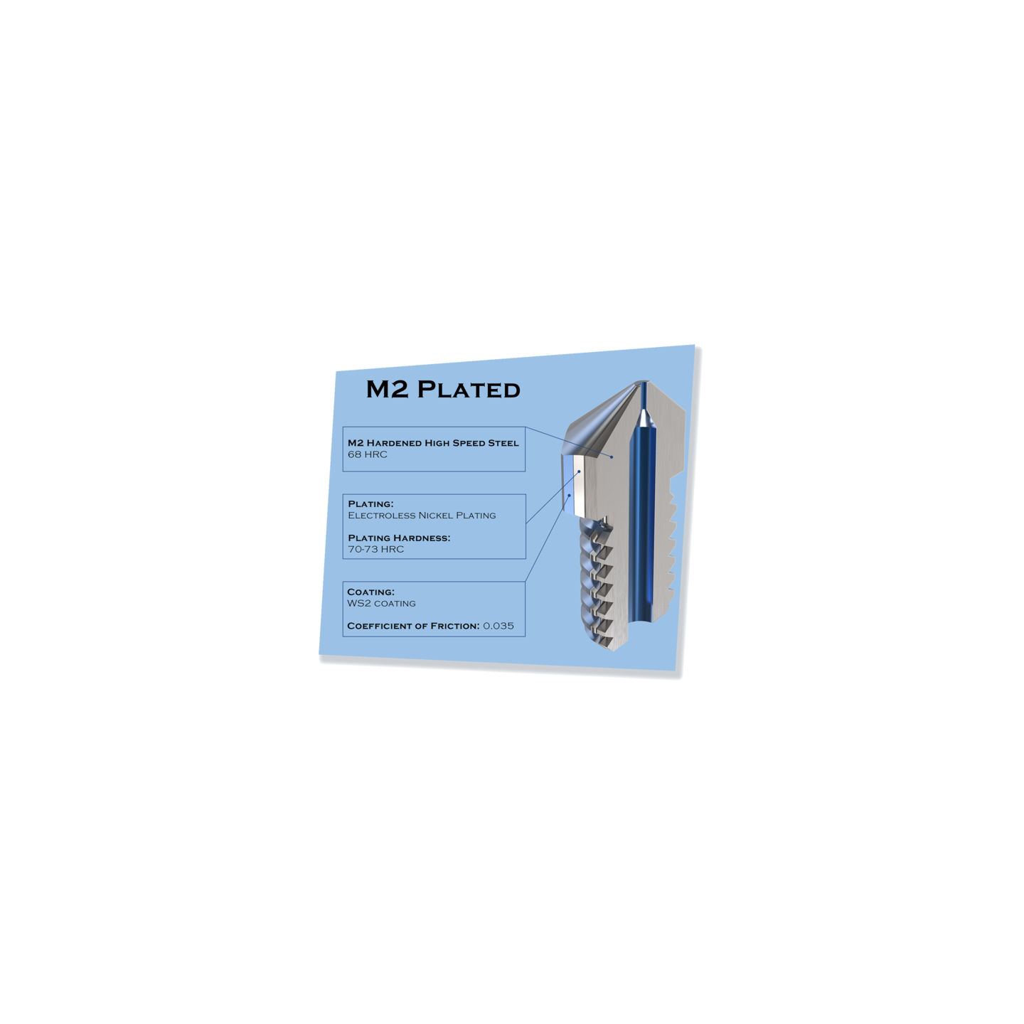 Micro Swiss M2 Hardened High Speed Steel Nozzle - MK8 - 0.80mm
