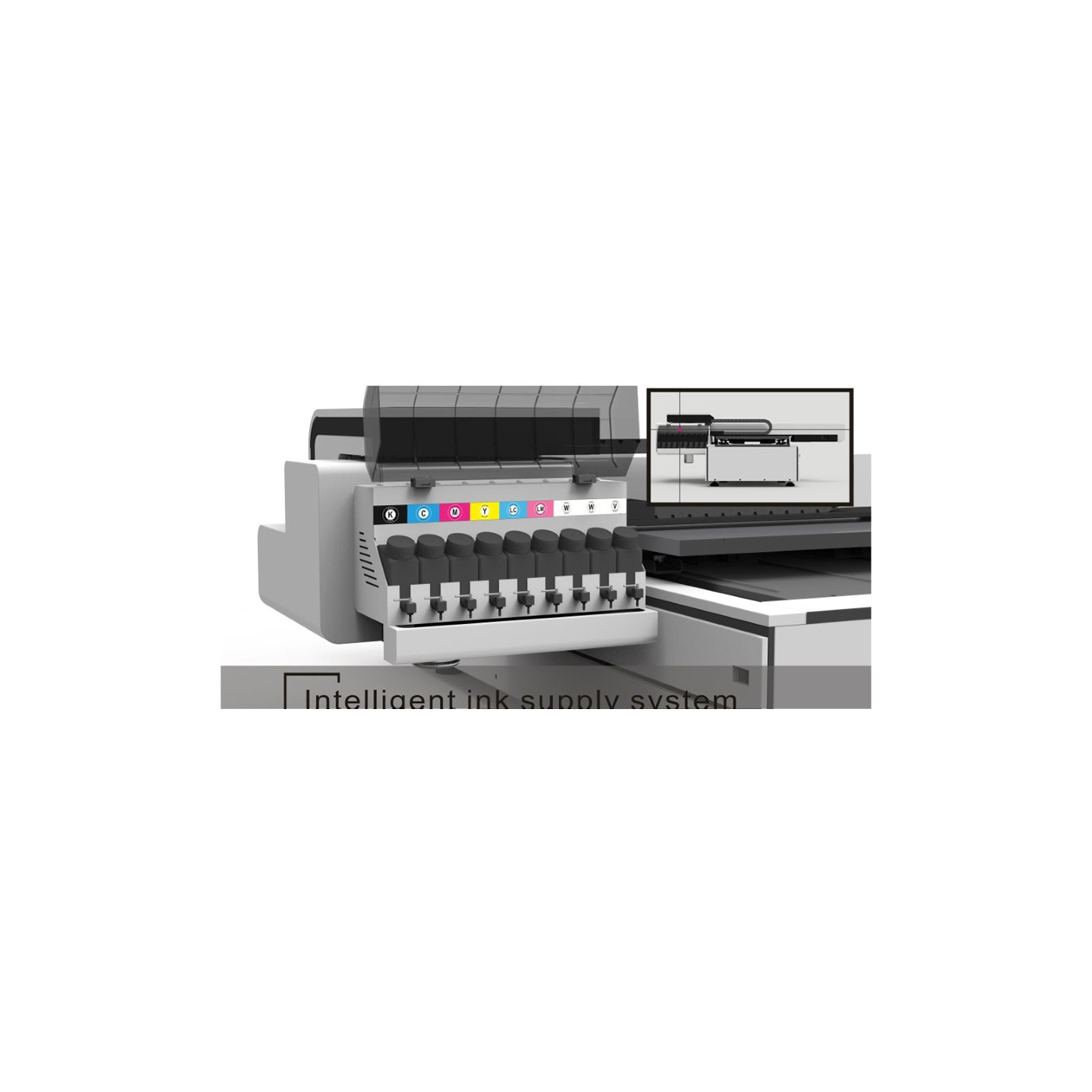 NOCAI Photo Printing Machine NC-UV0609PEIII-II