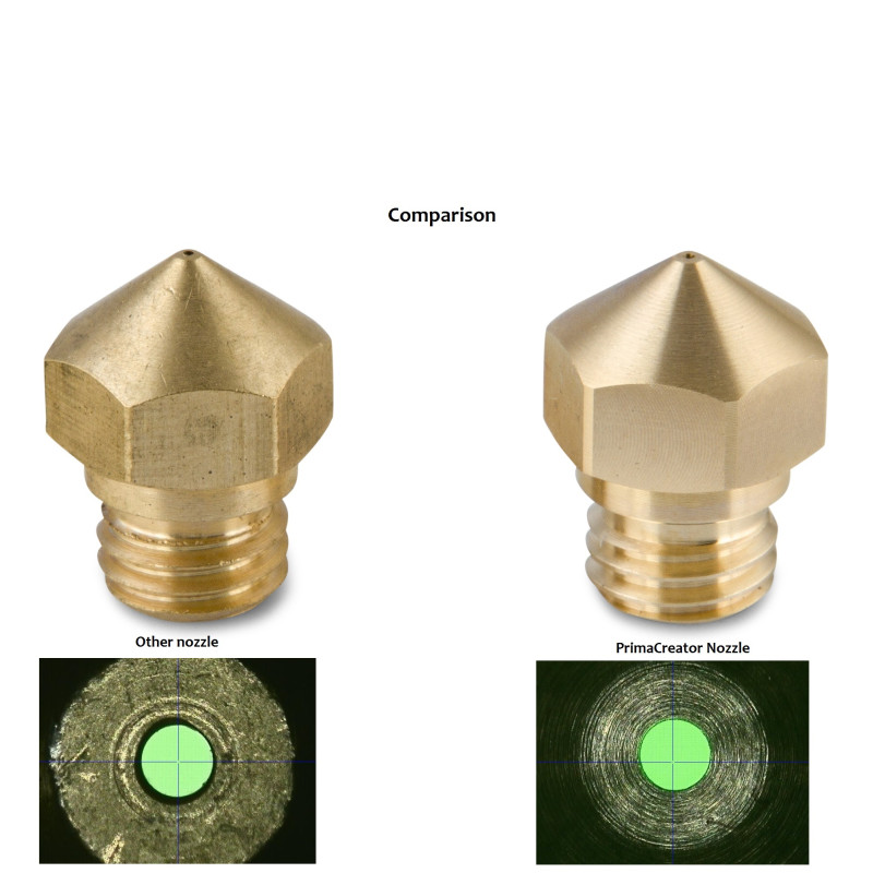 PrimaCreator Volcano Compatible Hardened Nozzle 0,8 mm - 1,75 mm - 1 pcs