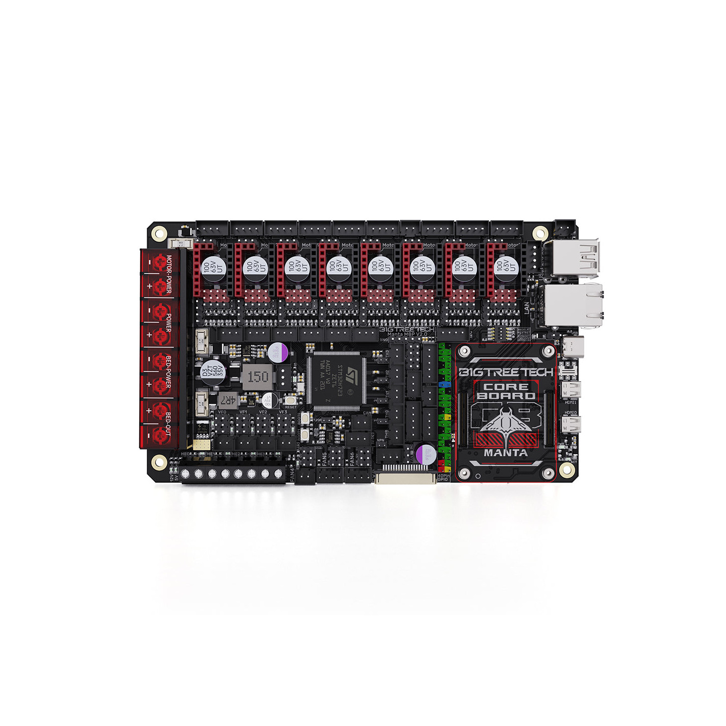 BIGTREETECH Manta M8P V2.0