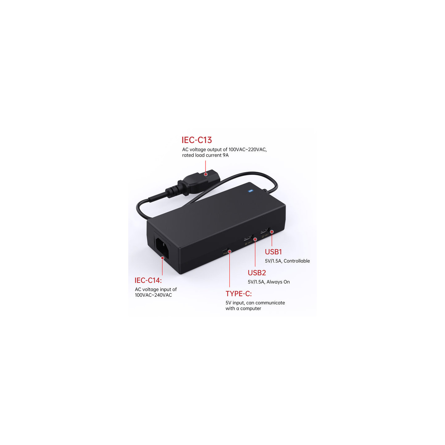 BIGTREETECH Panda PWR Intelligent Power Management Module