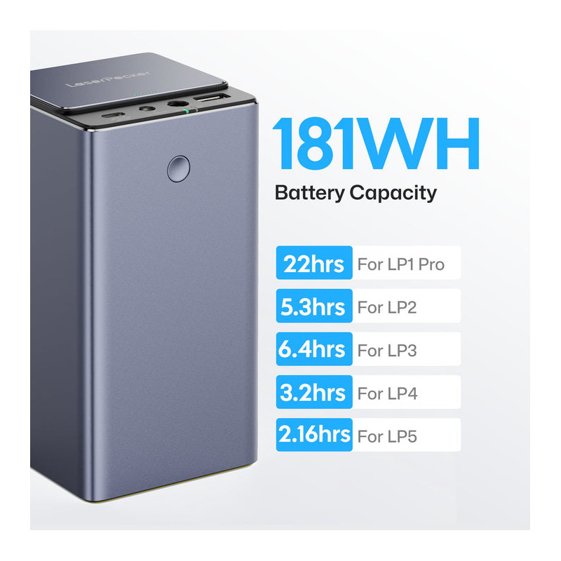 LaserPecker Power Plus Battery
