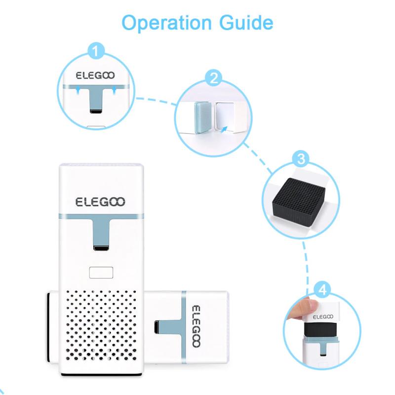 Elegoo Mini Air Purifier