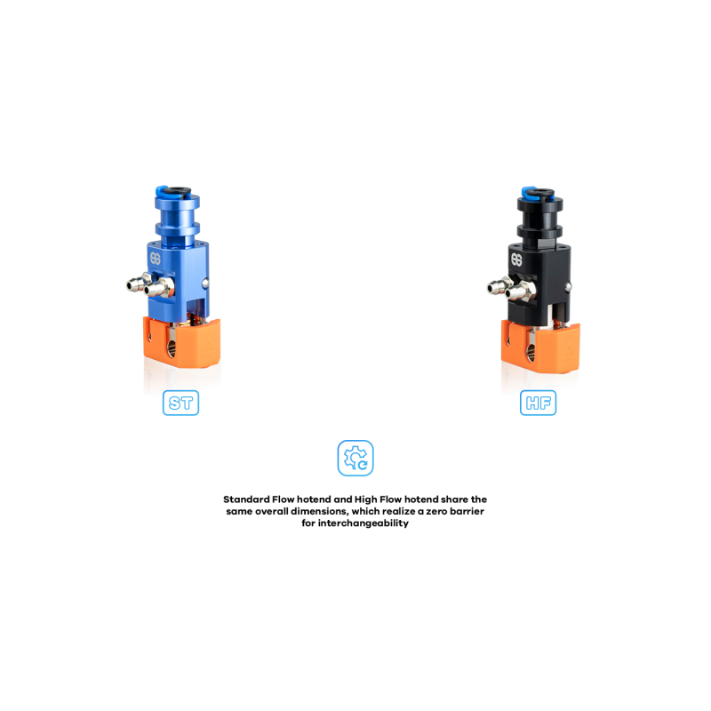 Phaetus Dragon Water Hotend - WST Blue